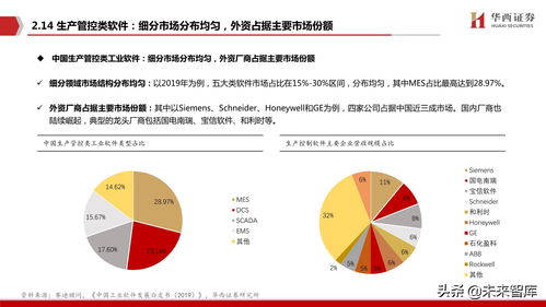 3. 案例三：野路子自媒体博主兼兼职会计——混合体