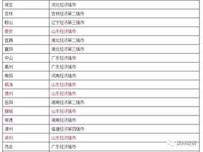 七大姑八大姨的说法你也听听别全信也别不信