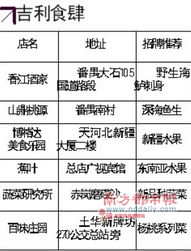 一、惯与“吉”的那些事儿
