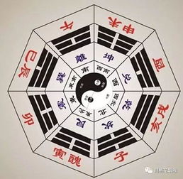 四柱八字中哪些缺陷命格需要？