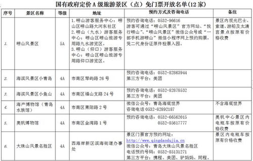门票市场价格：一场视觉盛宴的市场价格