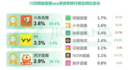 情绪化较小提示：