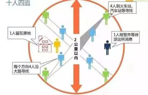 算命？不如去庙里抽签来得快