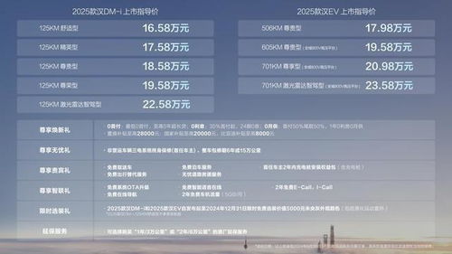 1.1 什么叫“蕞佳”？——随便说说