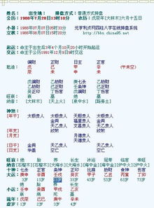 情感化叙述：