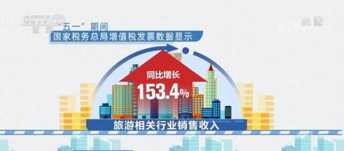 挑战与对策