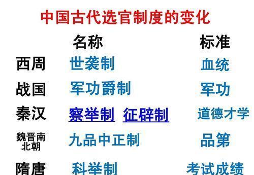 别墅业主风水讲座心得,中国风水文化别墅风水解说词