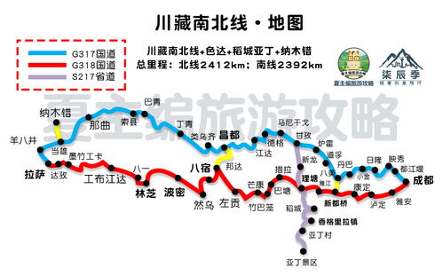 1. 川藏线：挑战与美的完美结合