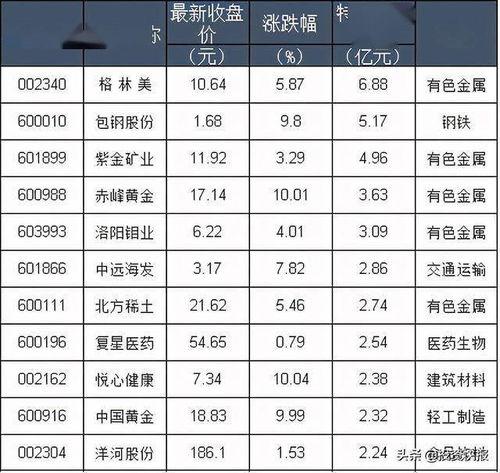 接舆姓女孩起名：文化与内涵的完美结合
