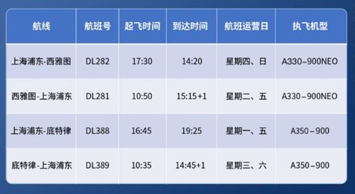 七、“双升级”到底长啥样？—从景区功能到生活方式IP转变