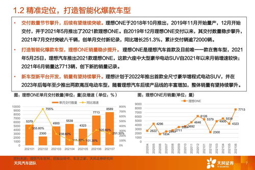 四、内容制作：打造高质量的旅游图文，别发垃圾信息！