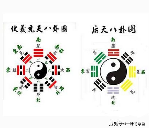 2026年黄历警告！这些方位绝对不能住！