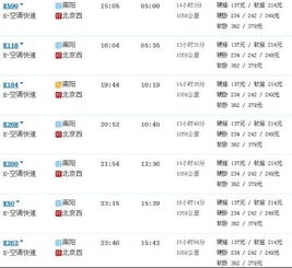 票价背后的那些事儿
