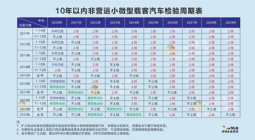 2026年11月动土吉日吉时推荐，如何查询2026年动土吉日？