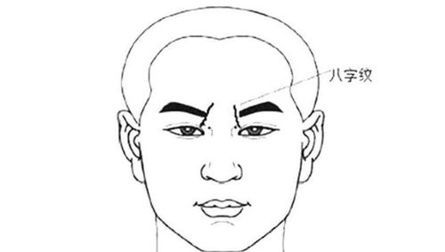 女生男命八字好具体意味着什么？有哪些显著特点？