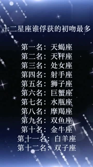 十二星座中究竟哪个星座是当之无愧的星座老大？