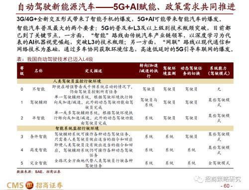 2026年黄历告诉你：这些日子绝对不能领证！