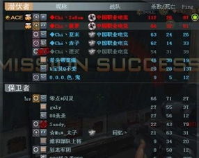 穿越火线里有哪些好听的六字昵称推荐？