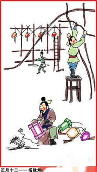庆祝方式的现代化