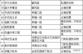 那些乱七八糟的时间段里藏着什么秘密？