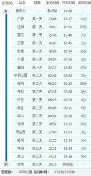 三、实战攻略：如何在涨价季抢到便宜票？（混杂情绪）