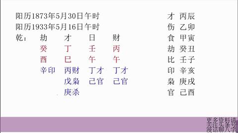 壬午日乙巳时五行色穿衣搭配是怎样的？