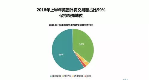 五、 遵循命名原则（但别太严格）