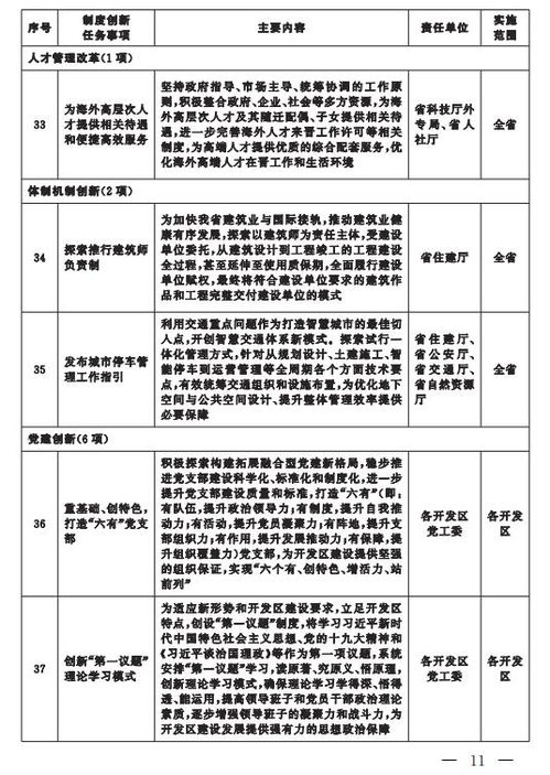 前赵政治领域制度中的“龙虎斗”五行应用