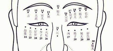 双手形成太极图案的痣对女性命运有何特殊影响？