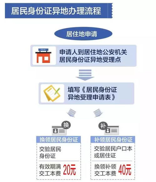 1983年出生的人到2026年或2027年具体多大年龄？