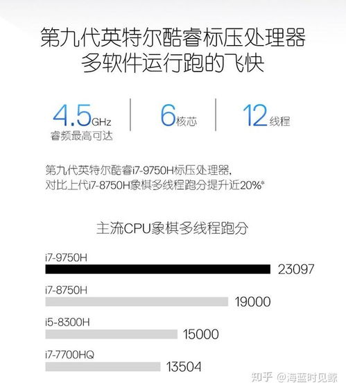 风水入门学,风水入门用什么电脑