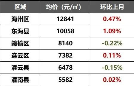 3.1 历史文化游 ，感受古都魅力 （随便逛逛就好）