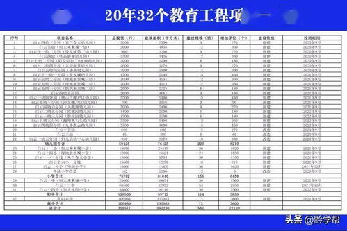 2026年1月3日作为装修吉日，3月份开始装修合适吗？