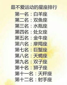 十二星座各自的倒霉数字具体是多少？