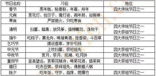 邓姓文化底蕴：传承与创崭新的艺术创作（或许吧）