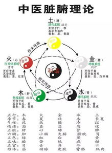 风水消砂用什么五行,风水消砂用什么五行