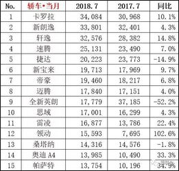 2026年7月哪一天适合过生日？2026年7月日历表查询
