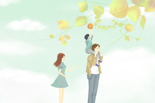 2. 商丘的自然环境