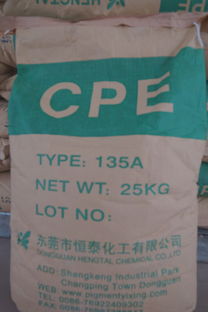 塑料改性：PVC最佳拍档