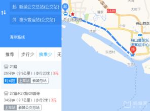 交通运输工具选择的迷宫