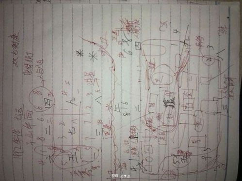 学校风水分析《风水集录》有哪些具体方法和案例可以参考？