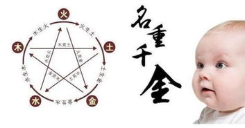 2022年12月7日出生宝宝五行命理中，命带财帛是否预示着有福运？