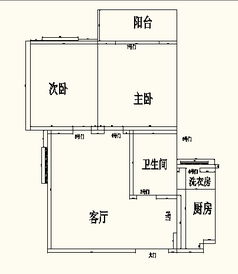 天啊！你家大门正对厕所？快看看这篇救命指南