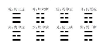 第一感悟：养精蓄锐把握机会——学会定位