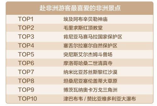 超级旺日！4月8日必须选！