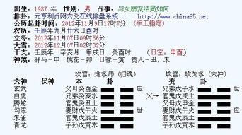 初九：贲其趾，舍车而徒——脚趾上的彩灯到底亮不亮？