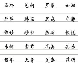 一、为哪些姓张的女孩起名这么十分沉关键？