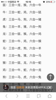 2018年属什么生肖？1988年属龙的与哪个生肖最配有何含义？