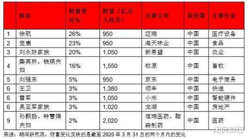 一、 择吉原则——乱中有序（其实根本没啥顺序）