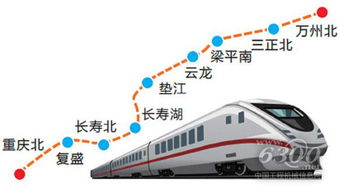 五、铁路局活动：高铁体验月